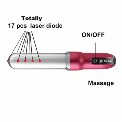 Perawatan Laser untuk Atrofi Genital Pascamenopause